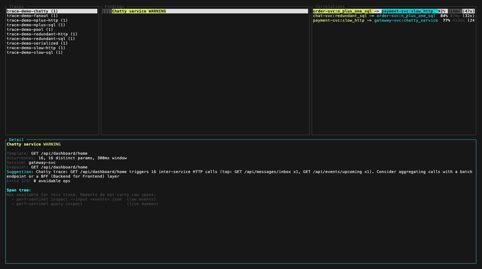 TUI inspect, mode Report : 4 panels avec corrélations cross-trace et message Detail