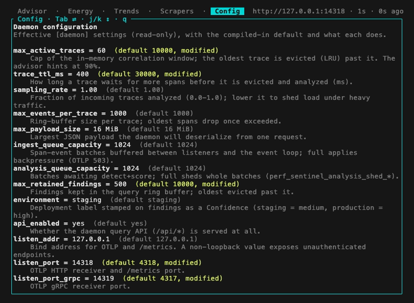 Config tab: daemon parameters with current value, default and description; modified values flagged