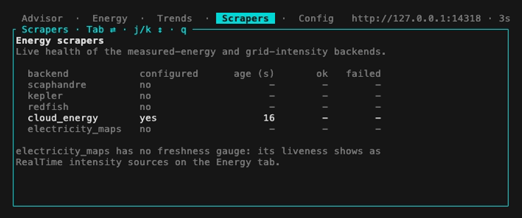 Scrapers tab: live health of the energy backends from /api/energy