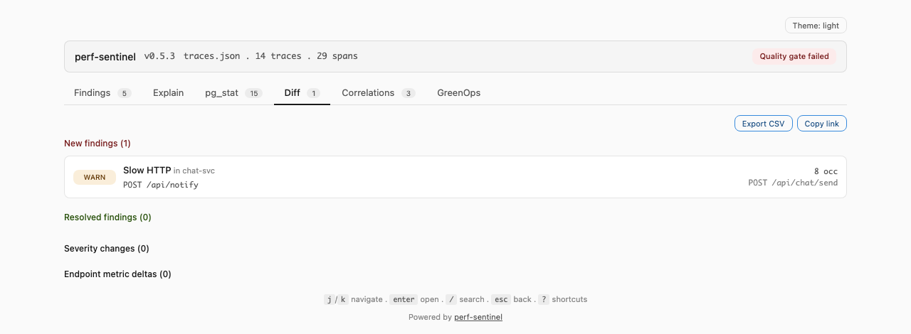 dashboard report : onglet Diff, un finding flaggé en régression