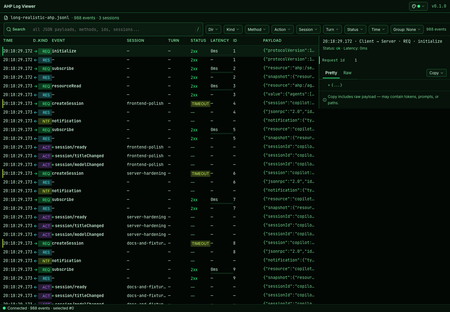 AHP Inspector timeline in hacker theme