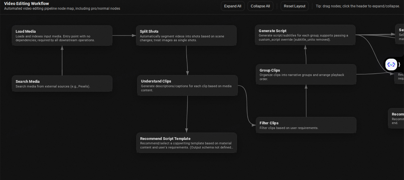 Upload and session management sidebar