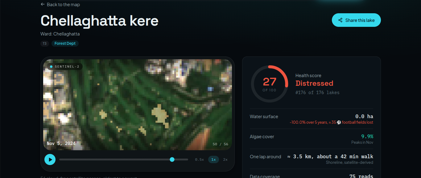Lumina lake detail page — Sentinel-2 timelapse and health score