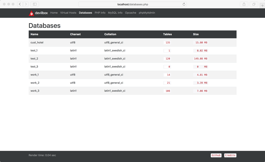 Intranet: Database