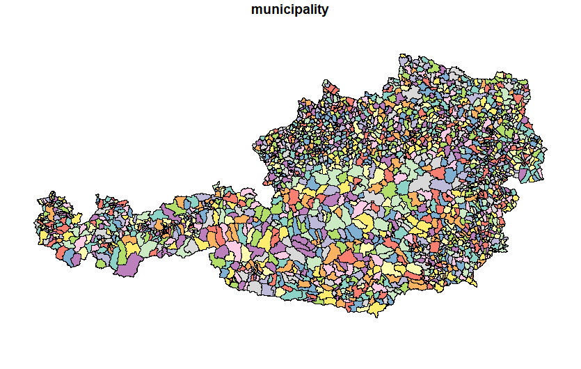 Shapefile Austria