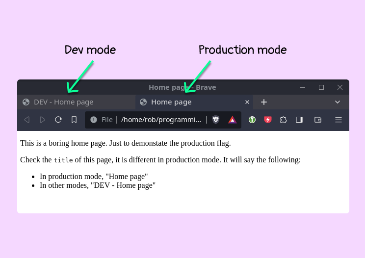title is different in dev mode and prod mode