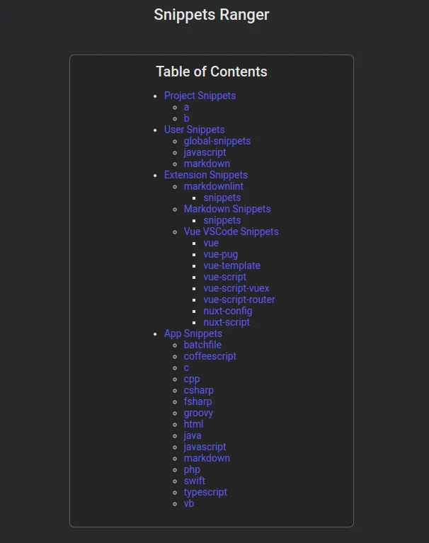 Screenshot of the table of contents for the view. It has the project, user, extension, and snippet files as entries organised into these groups.