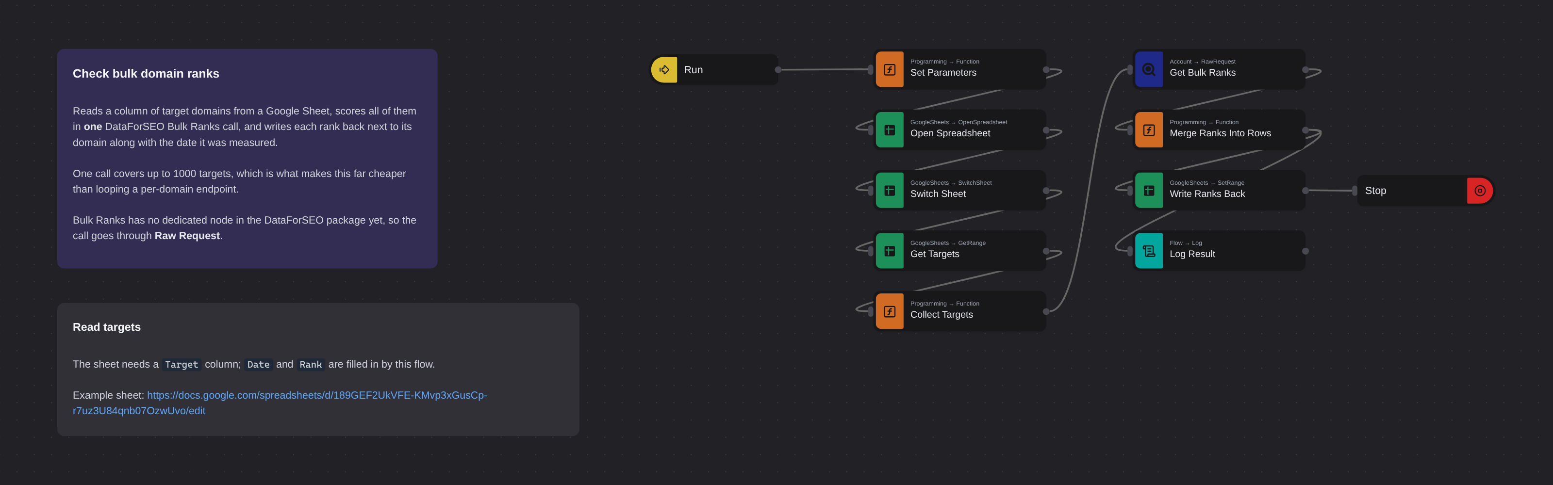 Bulk Domain Rank Checker
