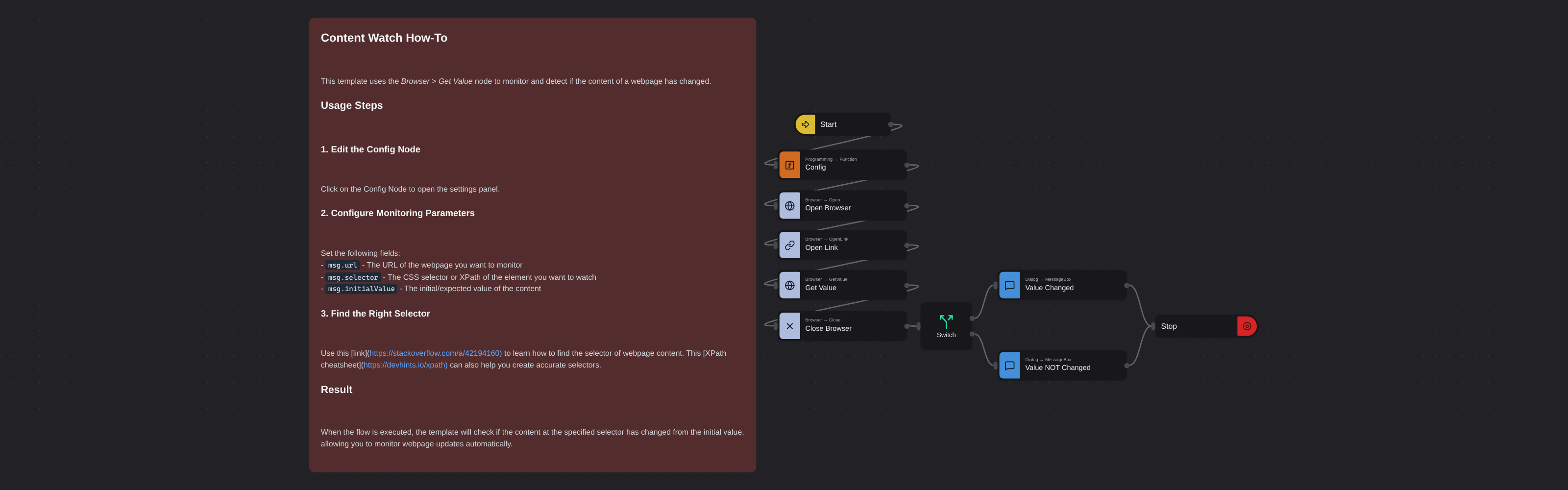 Content Checker