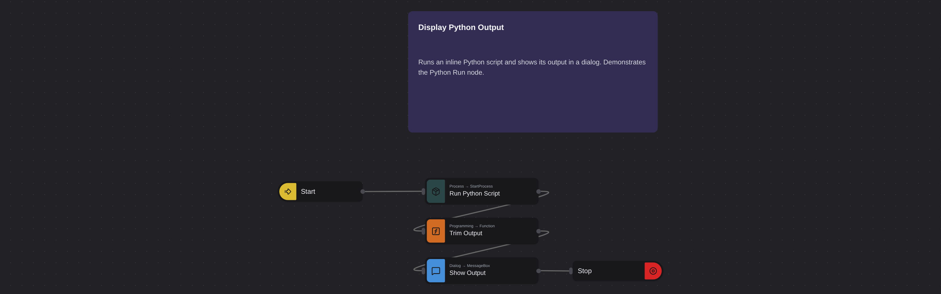 Display Python Output