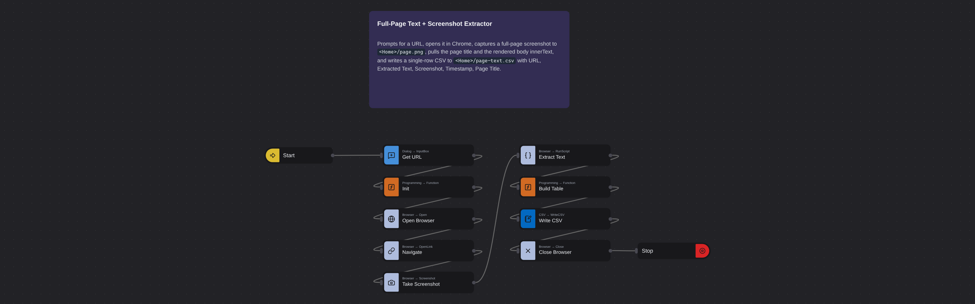 Webpage Text & Full-Page Screenshot