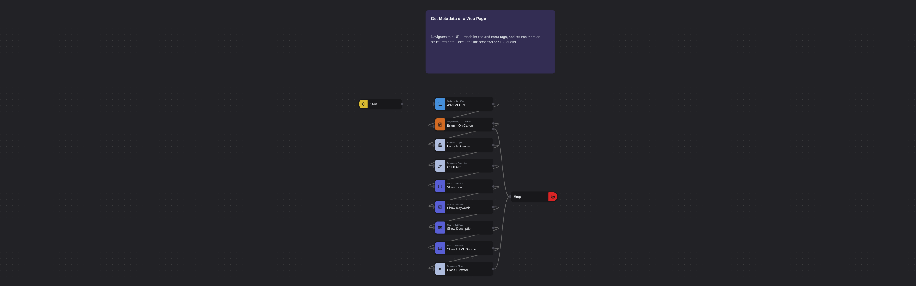 Get Metadata of a Web Page