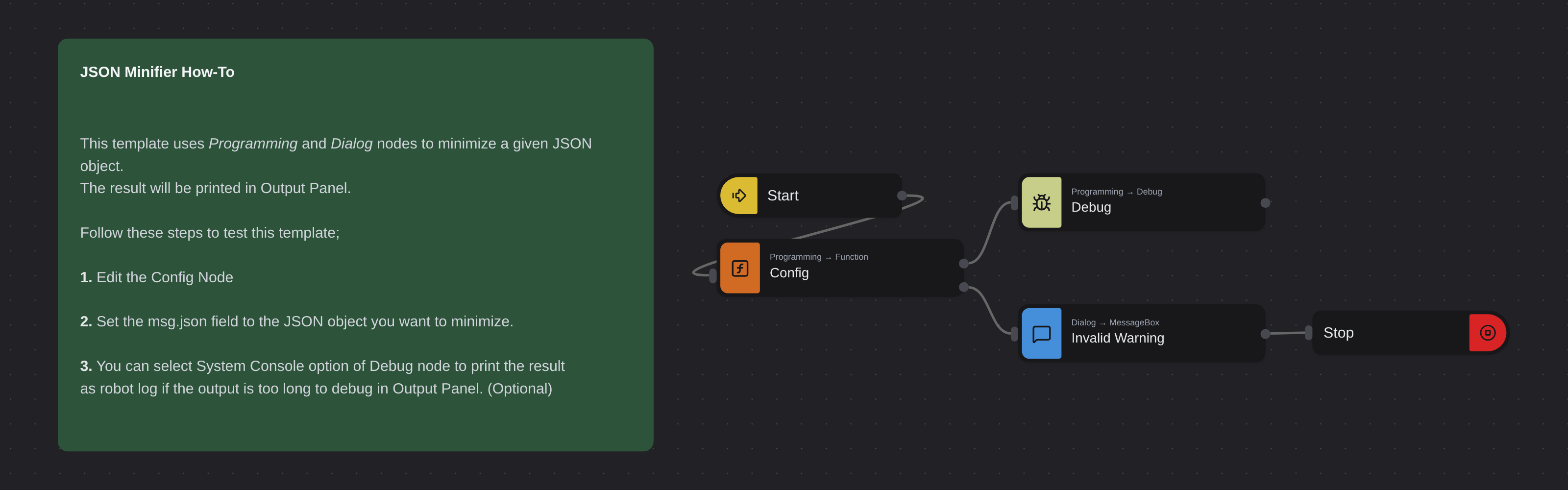 JSON Minifier