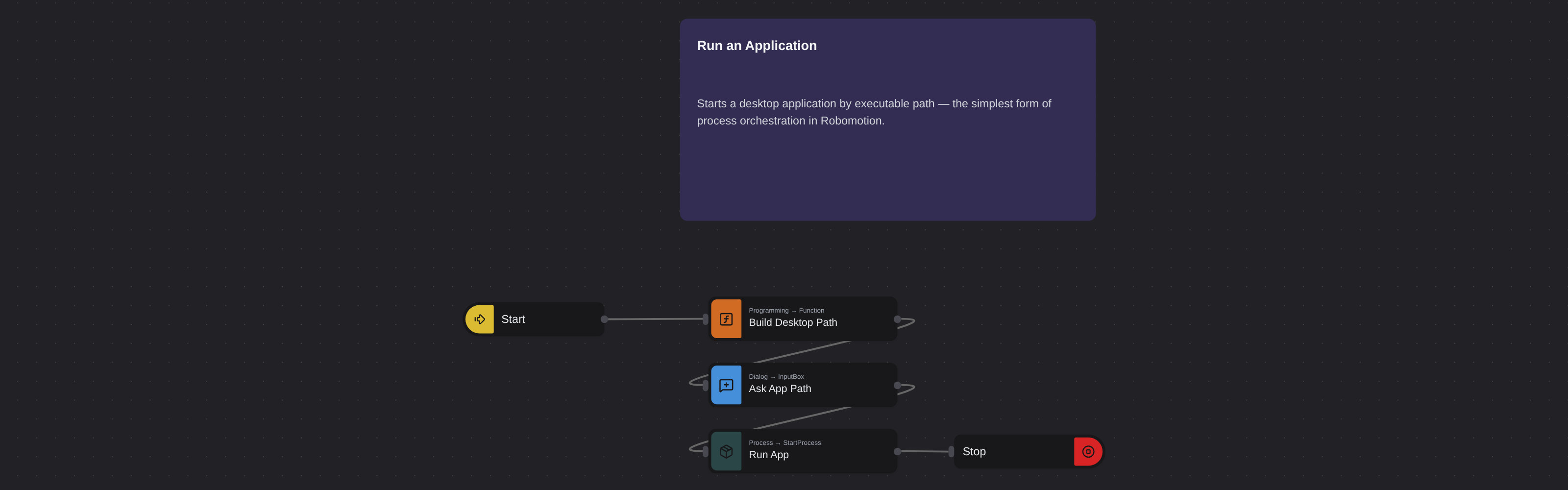 Run an Application