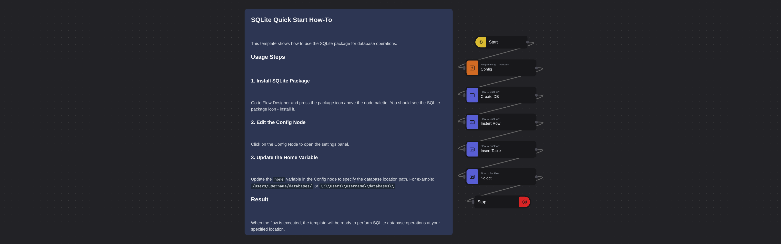 SQLite Quick Start