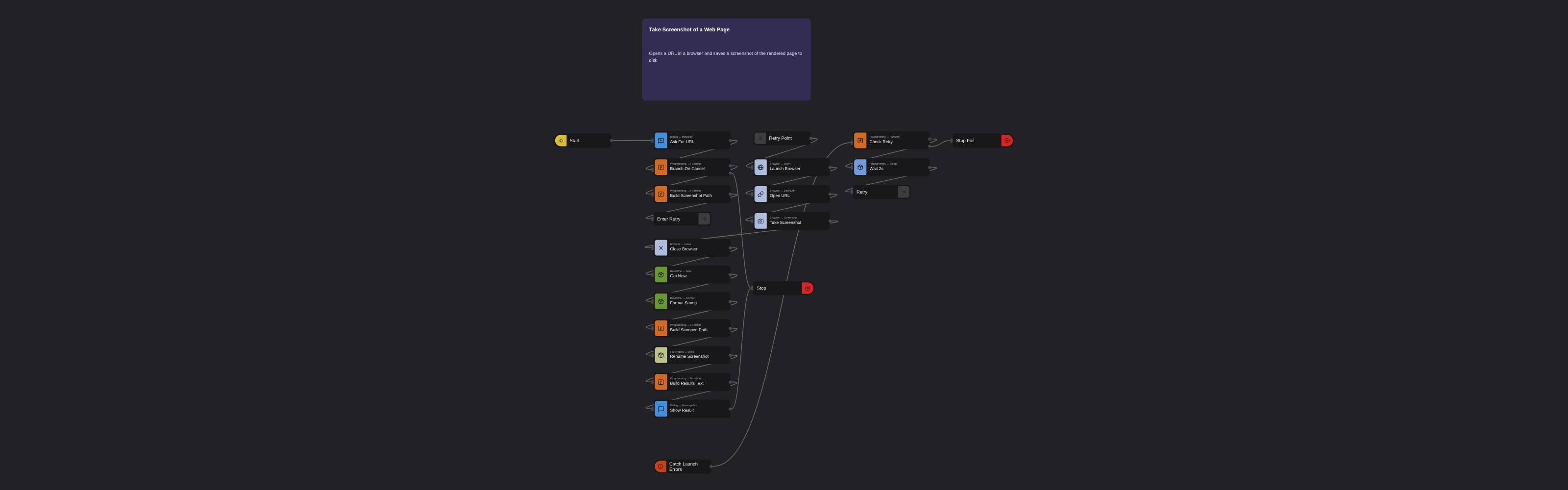 Take Screenshot of a Web Page