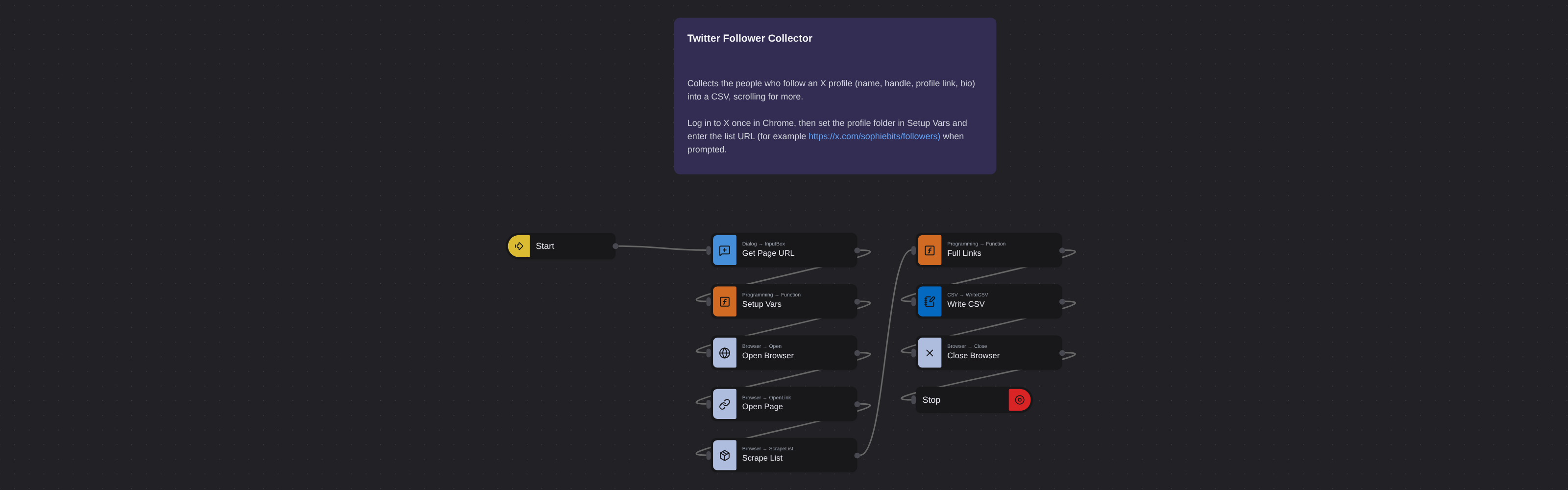 Twitter Follower Collector