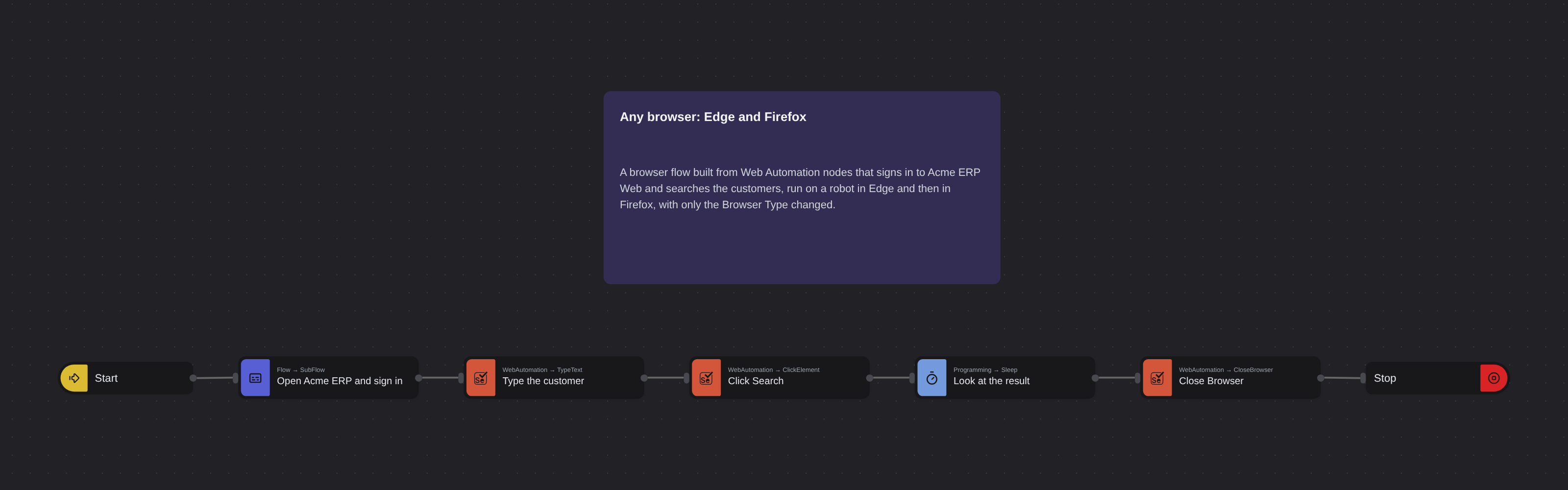 Any browser: Edge and Firefox