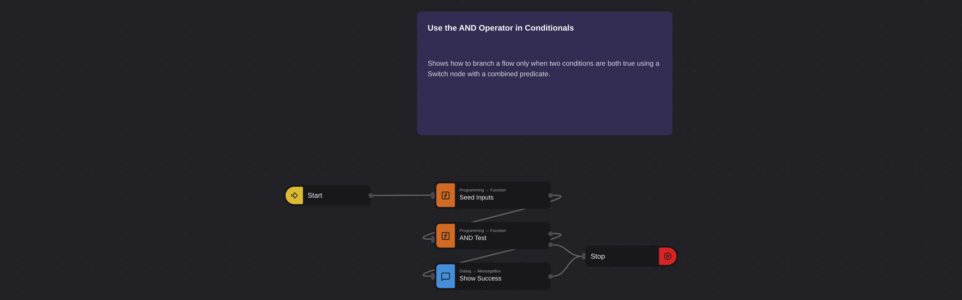Use the AND Operator in Conditionals