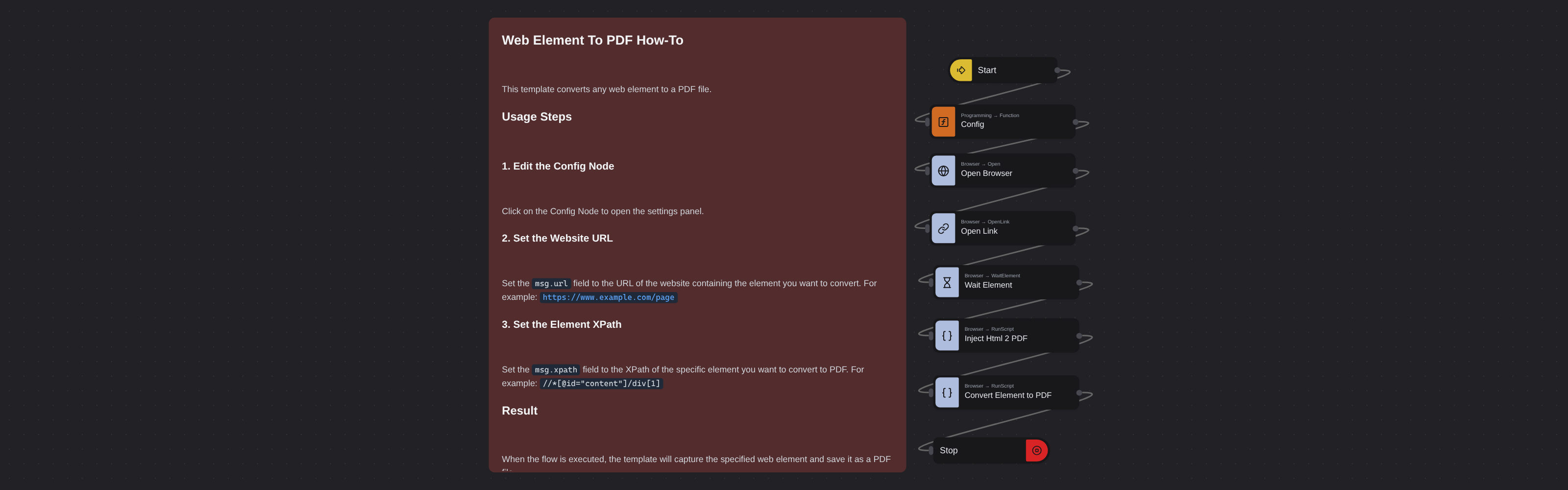 Web Element To PDF
