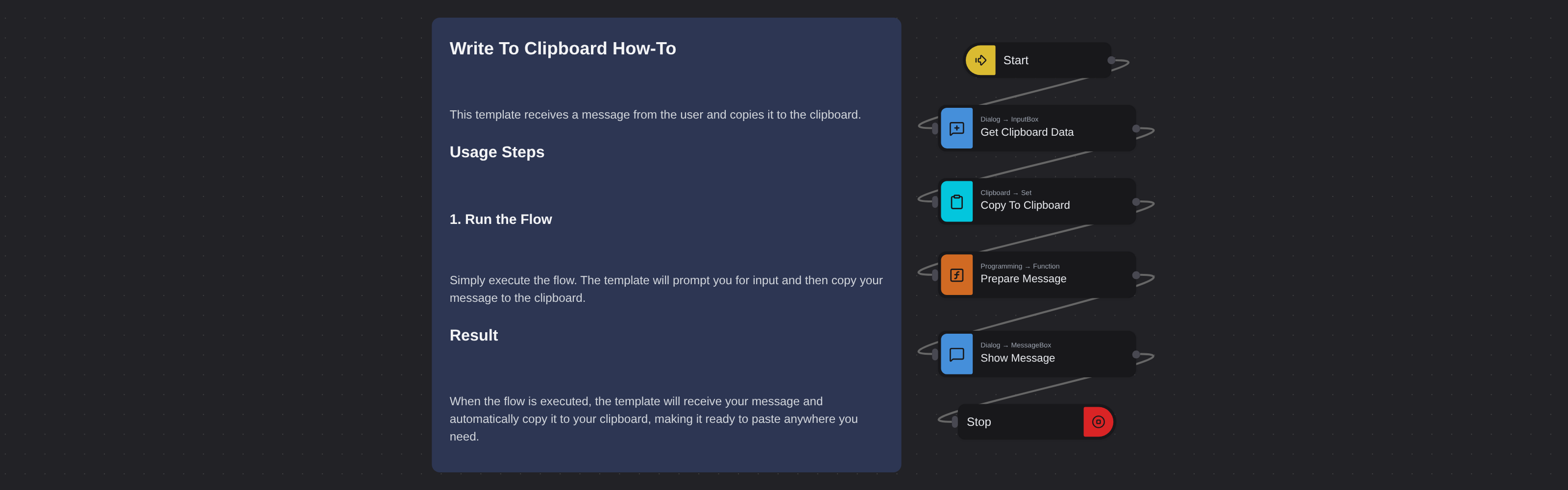 Write To Clipboard