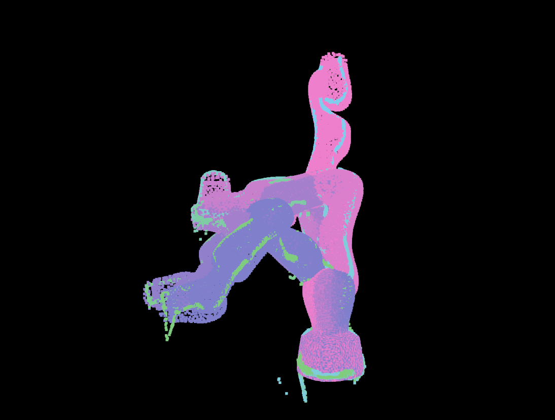Registered Mesh and Point Cloud