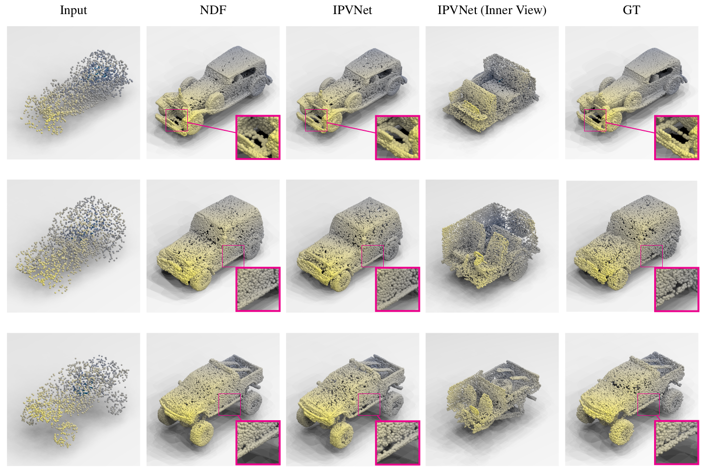 IPVNet: Learning Implicit Point-Voxel Features For Open-Surface 3D ...