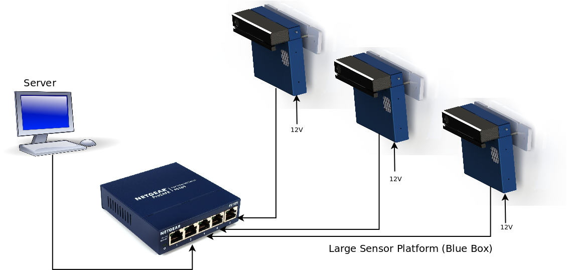 Connection Schematic