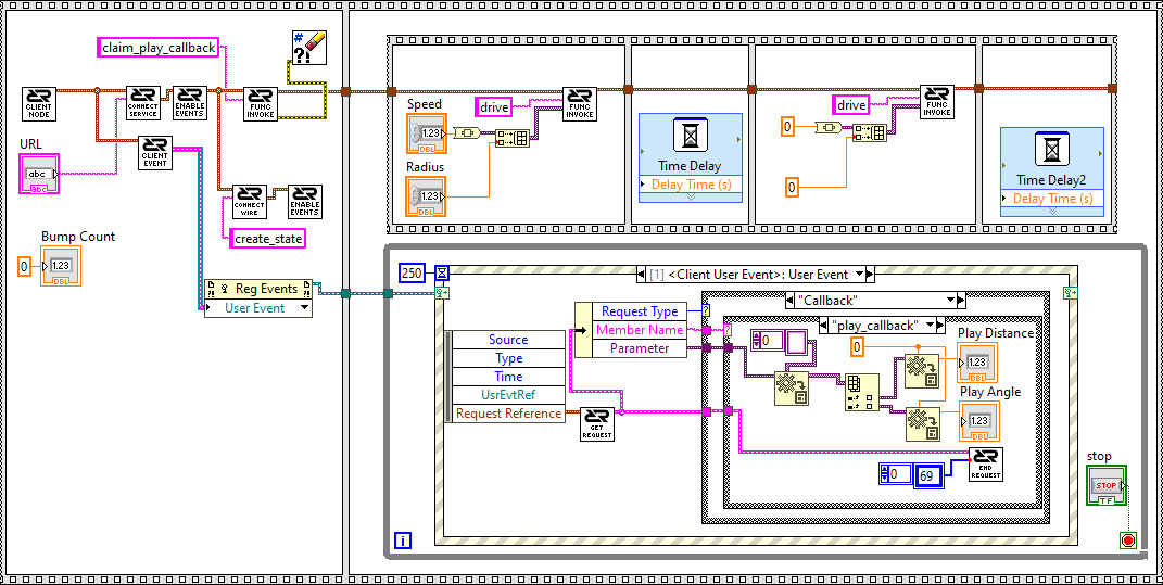 Object Types — Getting Started with Robot Raconteur documentation