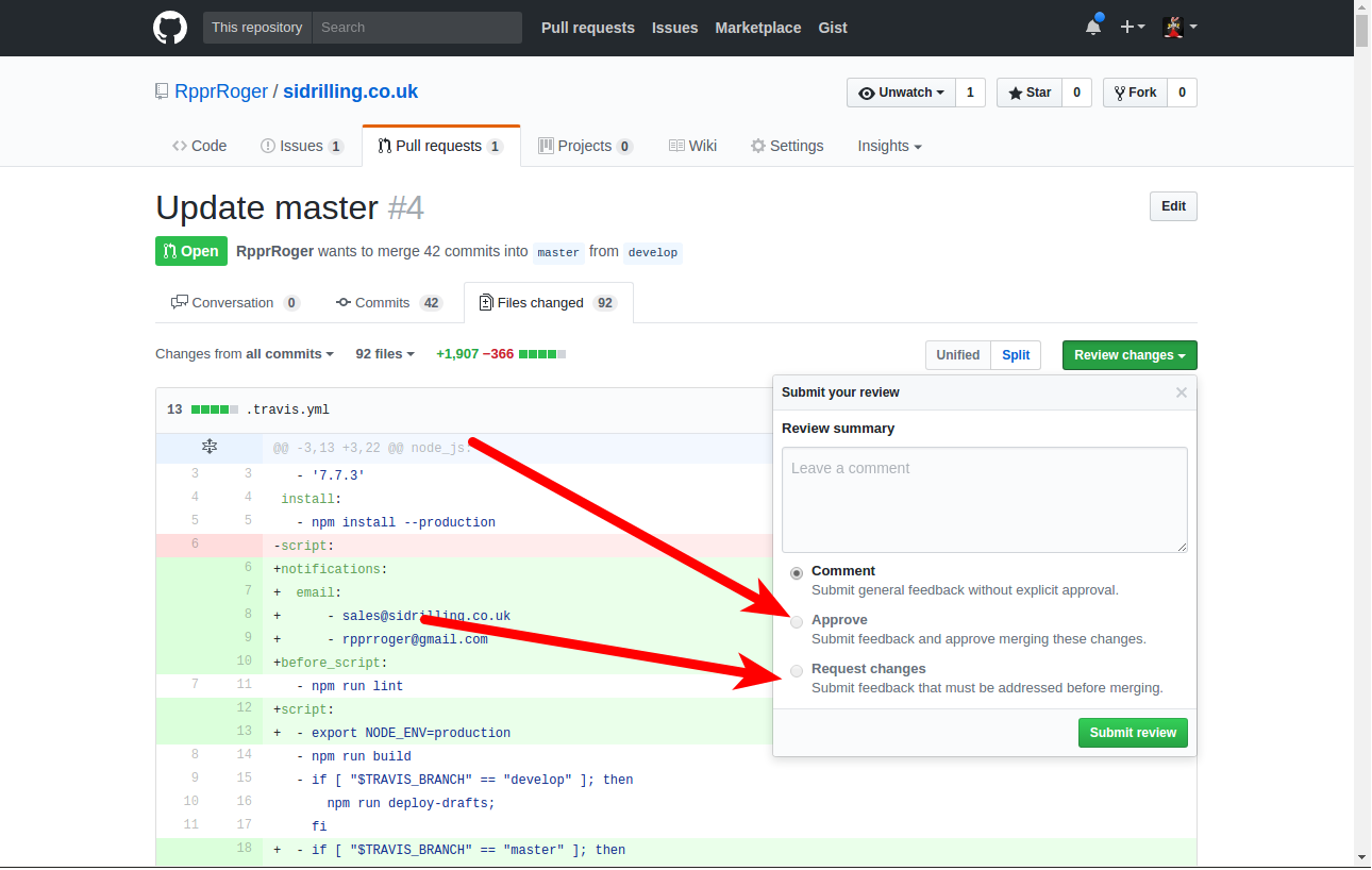 Github Pull Request review