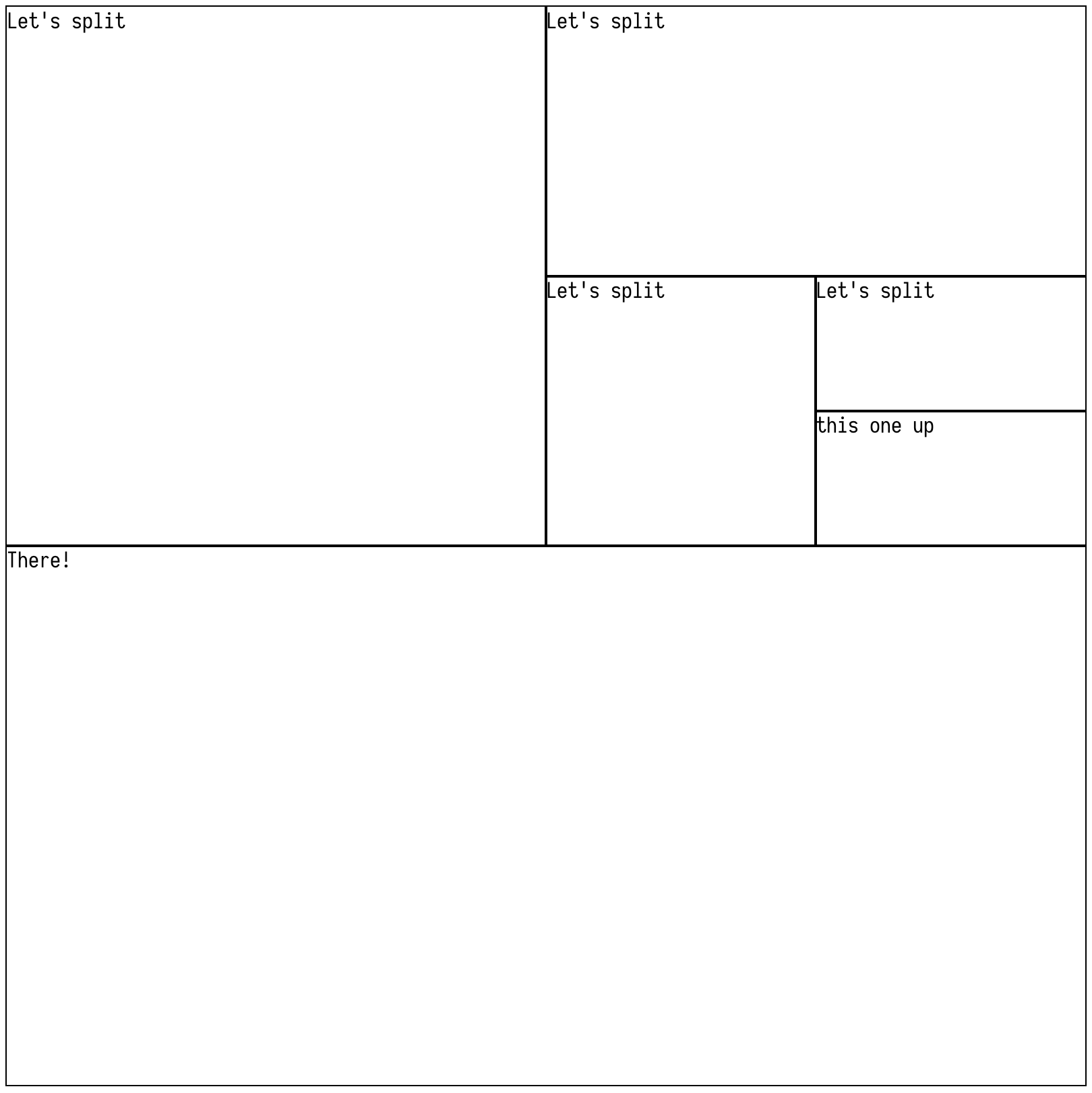 Can create grids within grids
