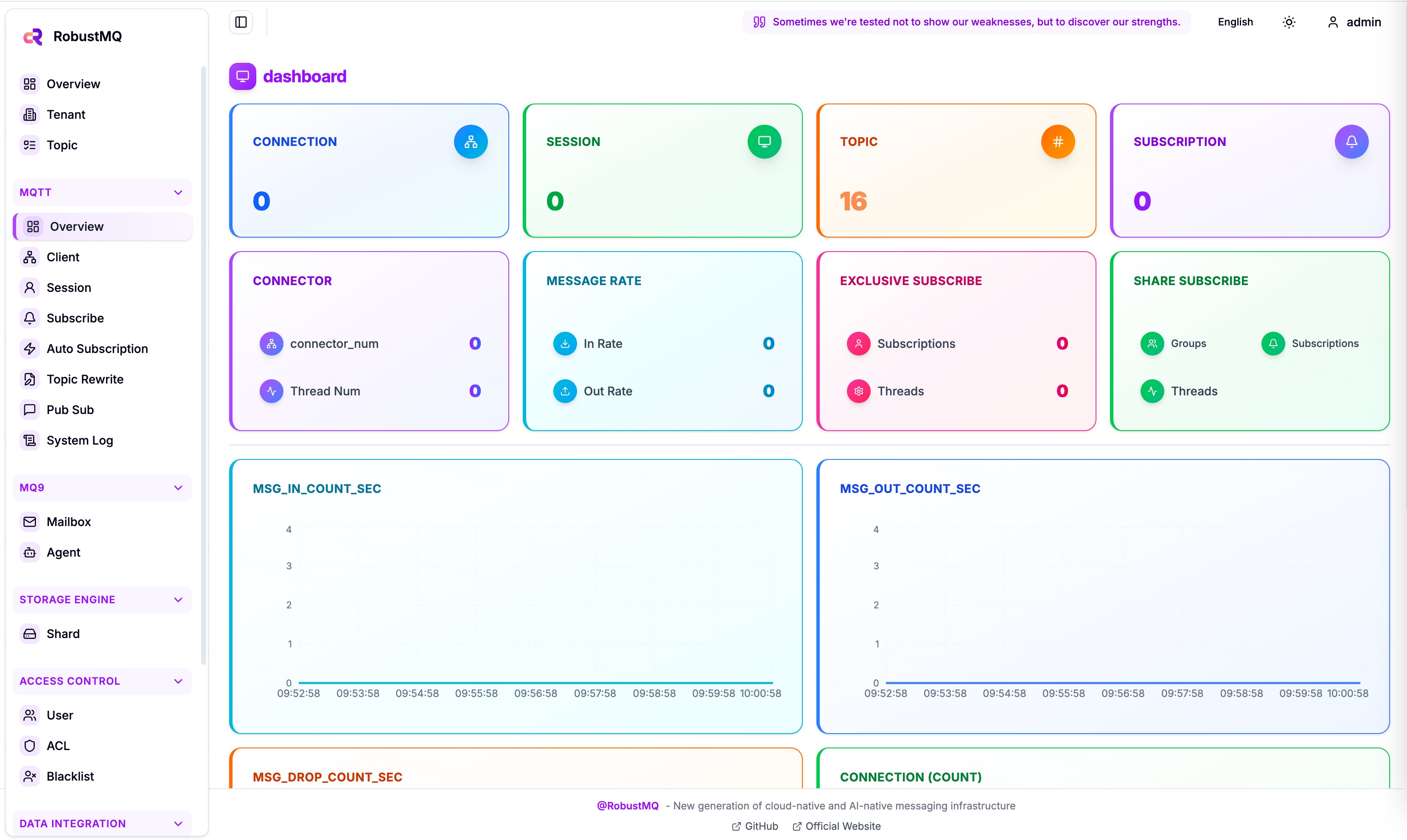 Web UI
