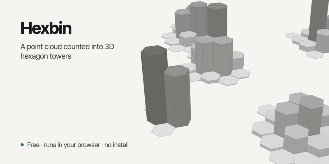 Hexbin: A point cloud counted into 3D hexagon towers