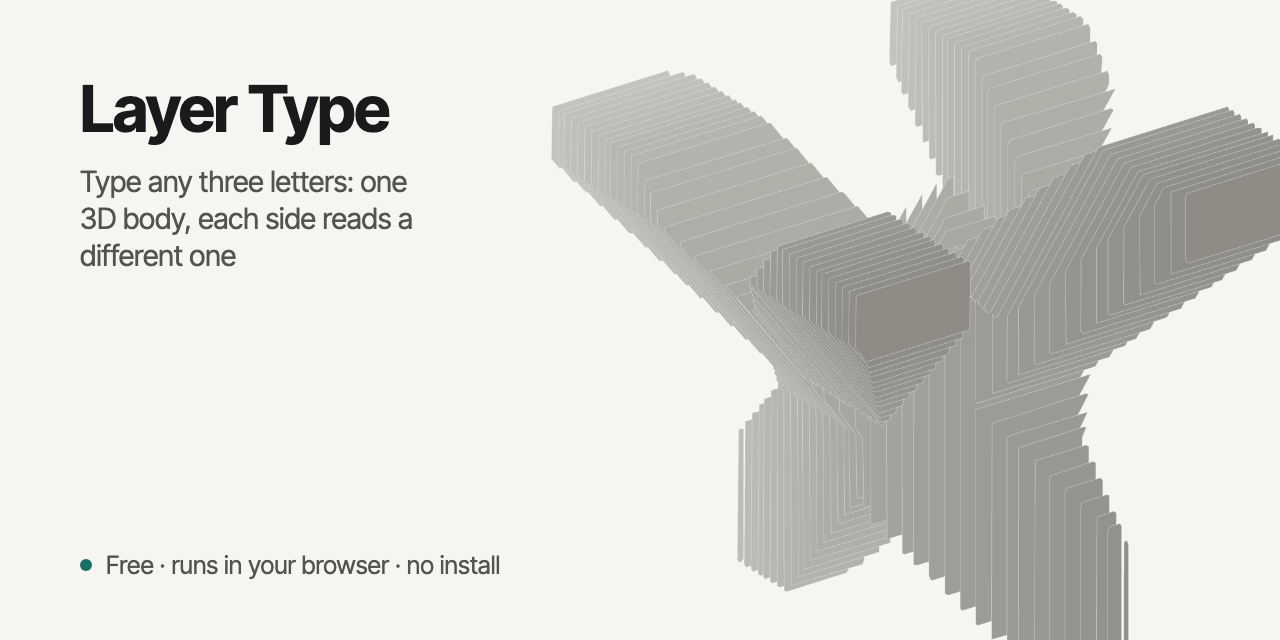 Layer Type: Type any three letters: one 3D body, each side reads a different one