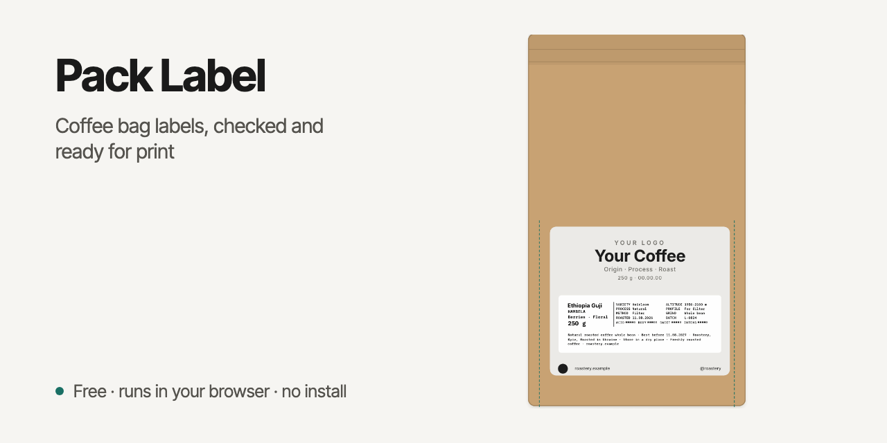 Pack Label: Coffee bag labels, checked and ready for print