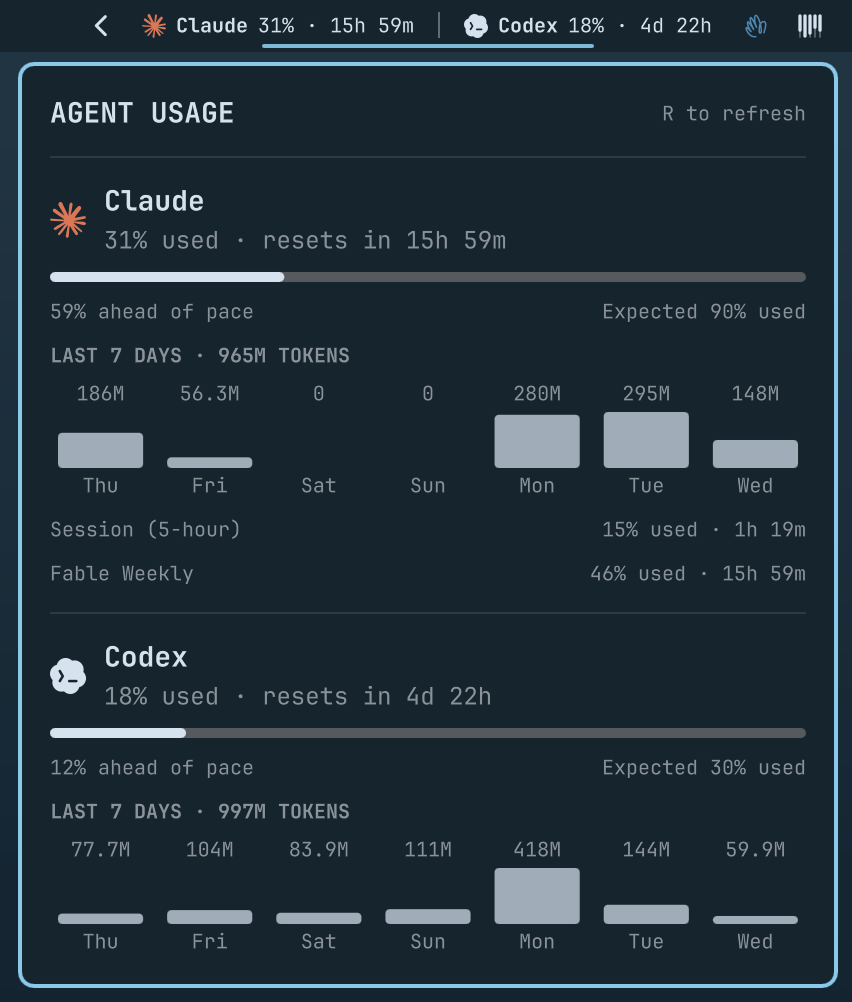 Agent Usage panel for Omarchy