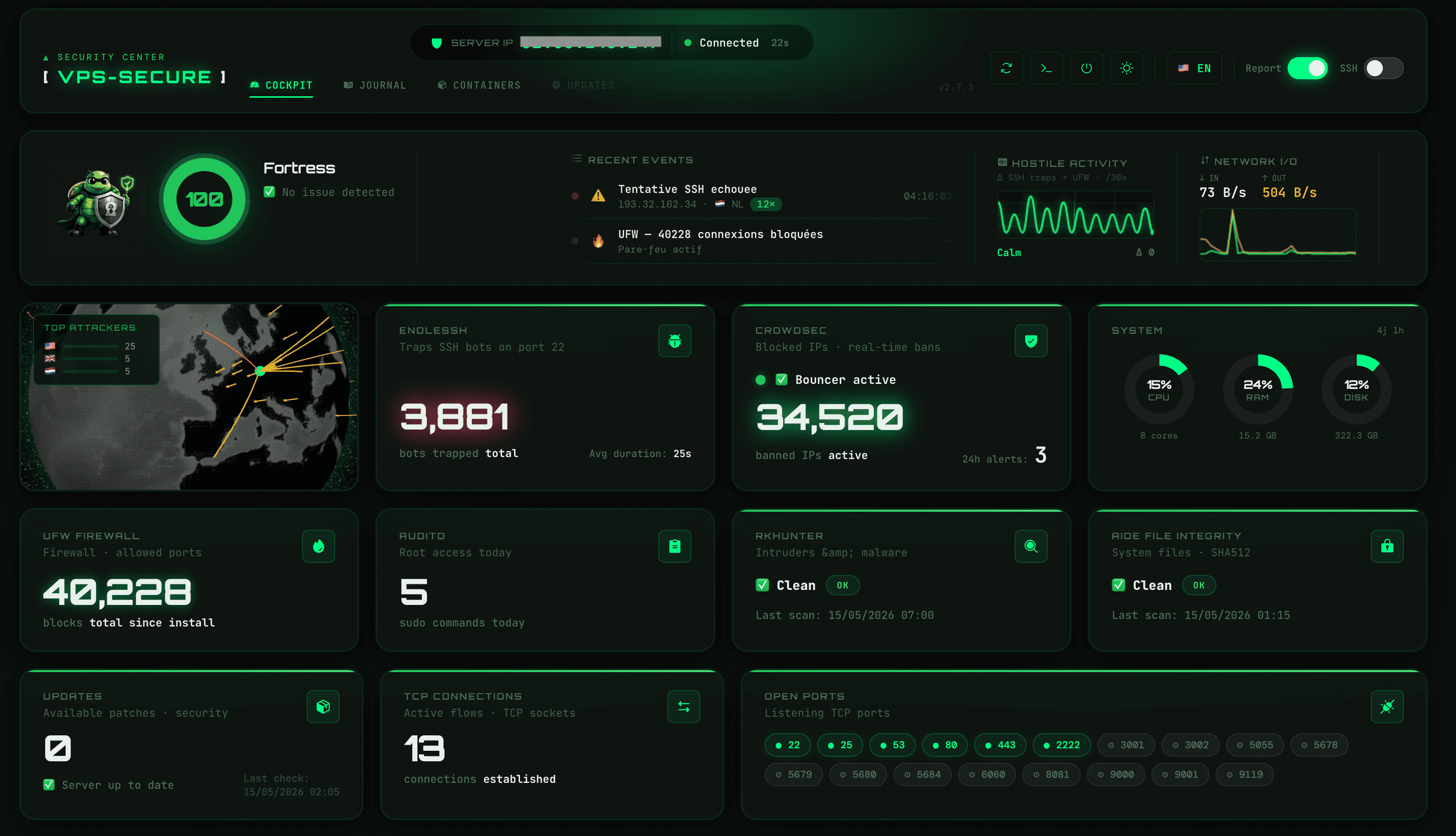 VPS-SECURE Dashboard Cockpit