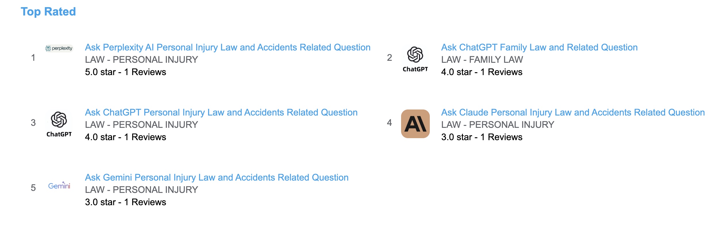AI for Law and Legal Reviews and Ratings image text