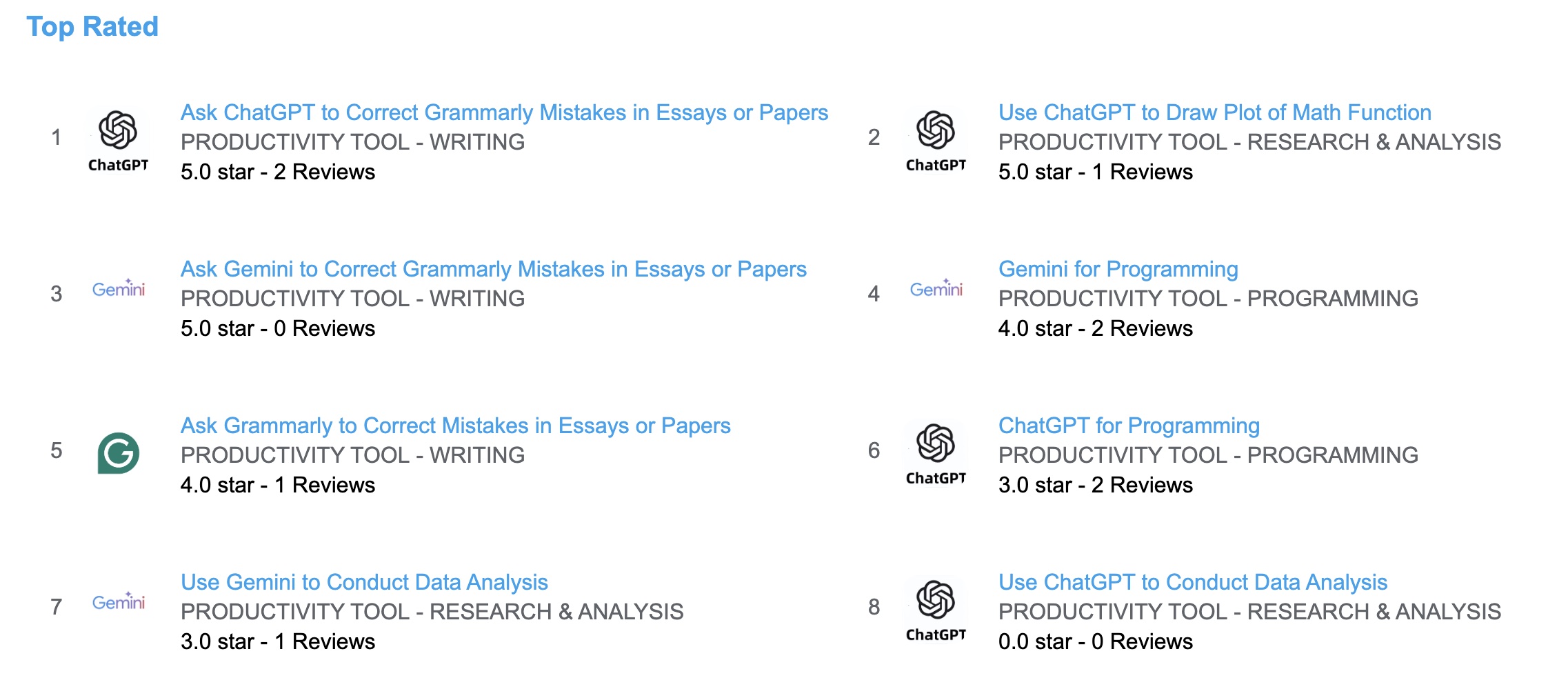 AI Productivity Tool image text
