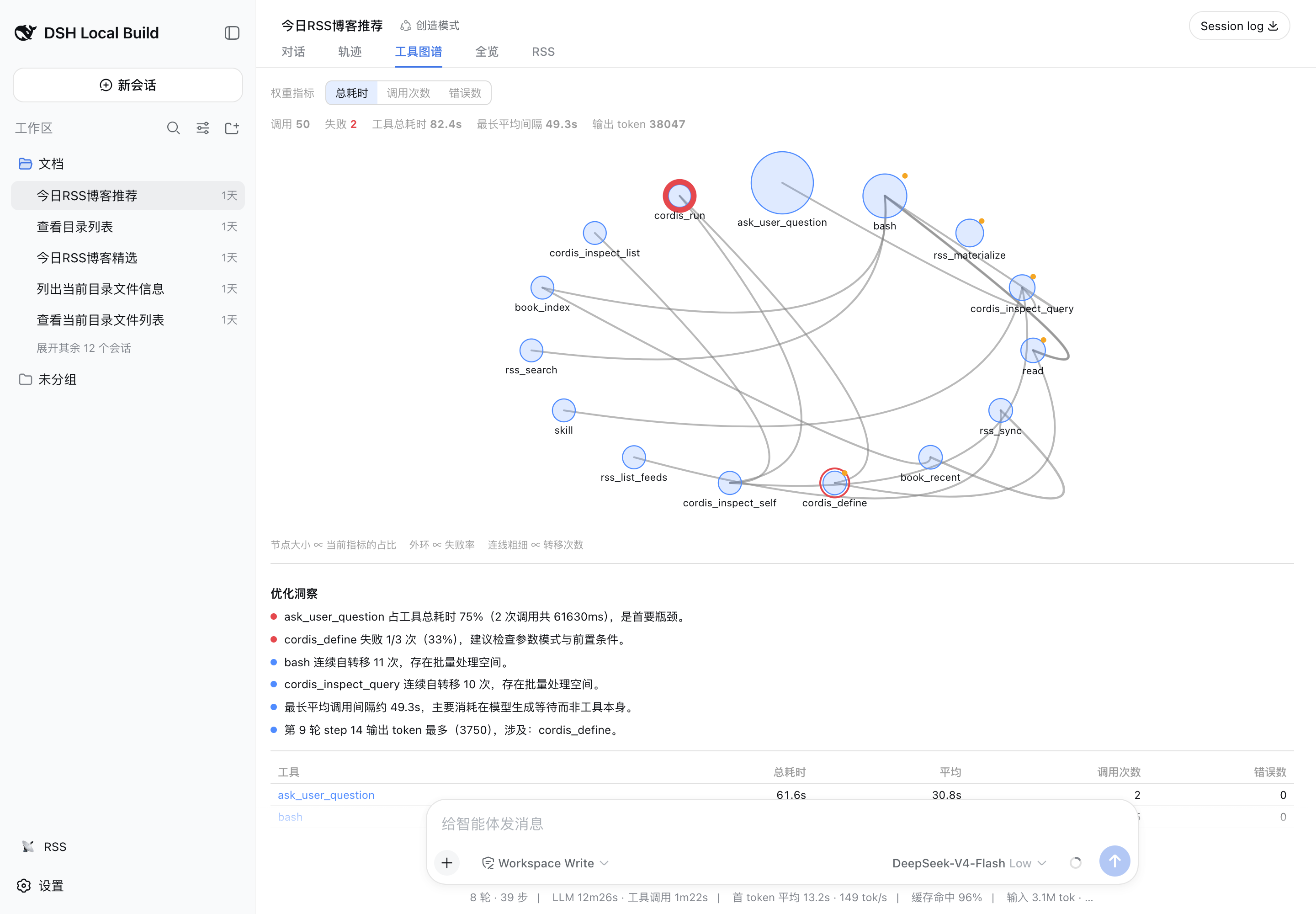 dsh-ui-tool-graph preview