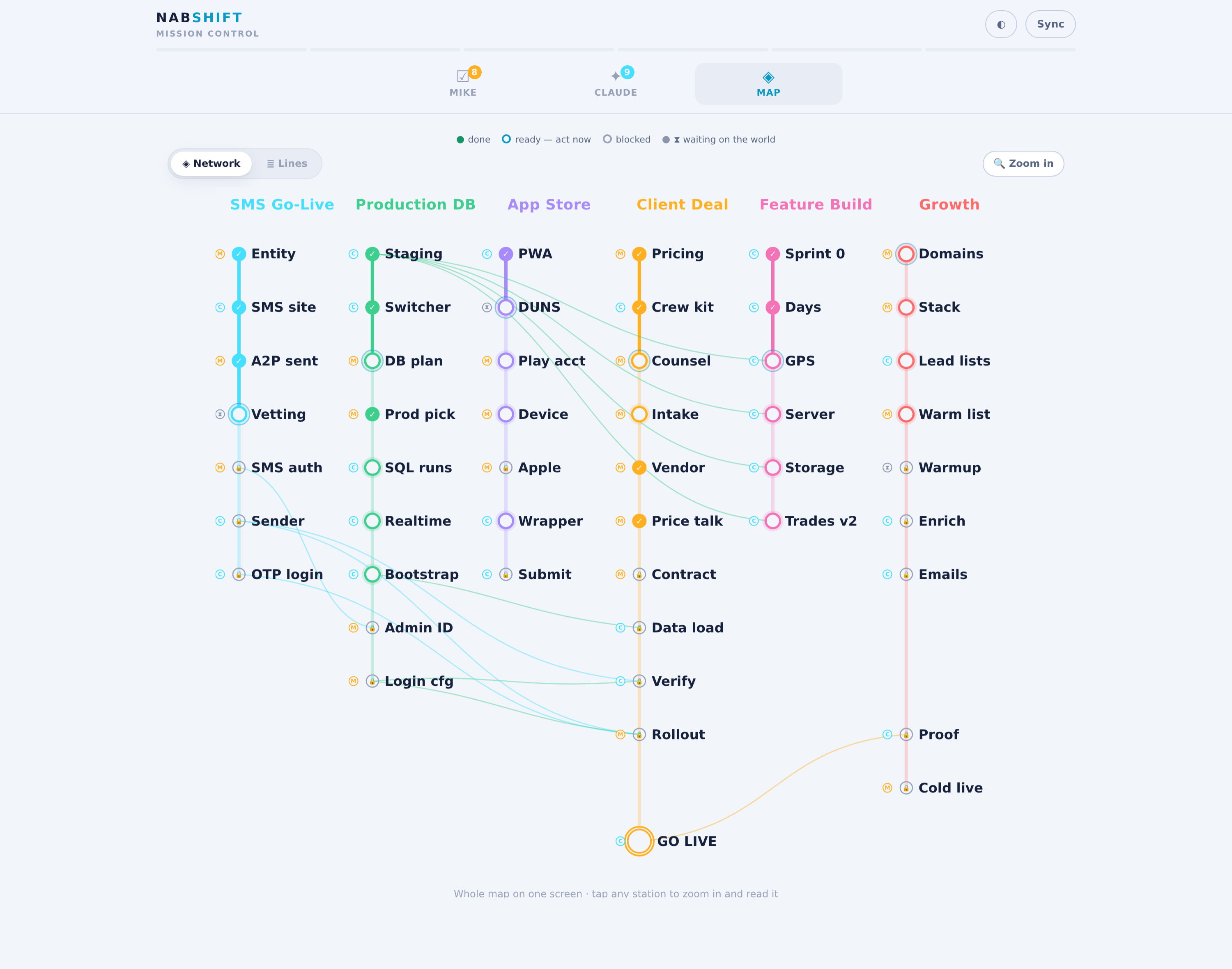 Network map in light theme