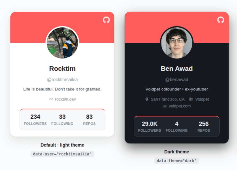 github-card demo