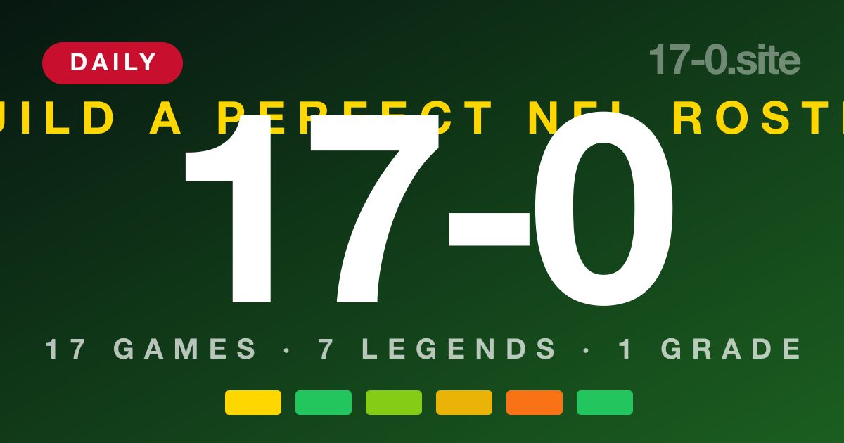 17-0
