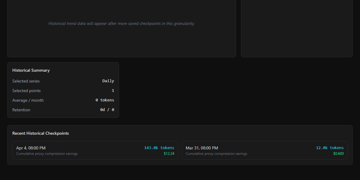 History after, dark theme