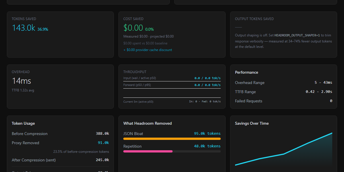 Session after, dark theme