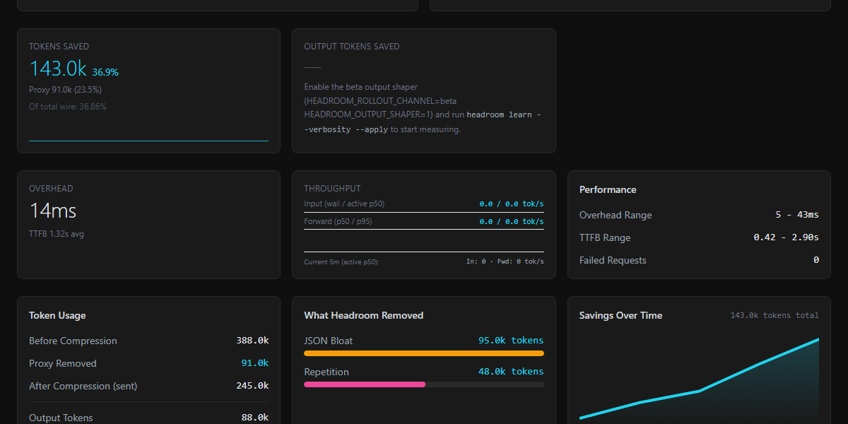 Session before, dark theme