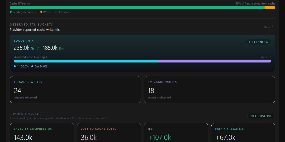 TTL after, dark theme