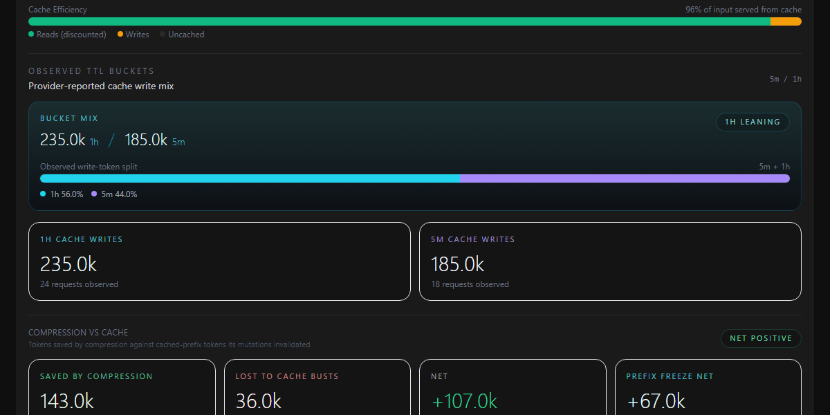 TTL before, dark theme