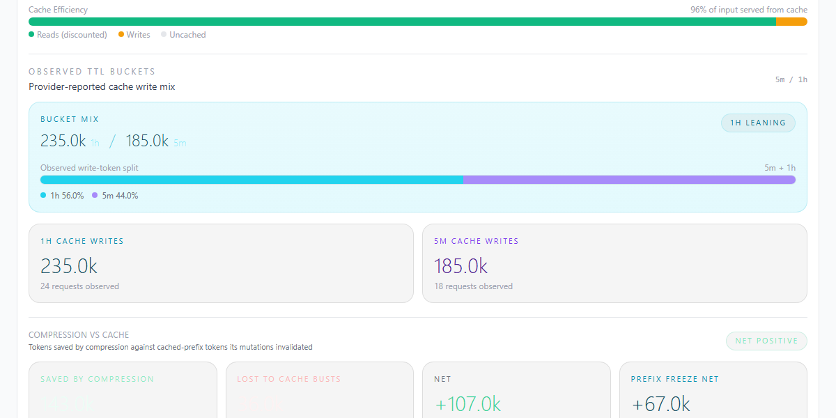 TTL before, light theme