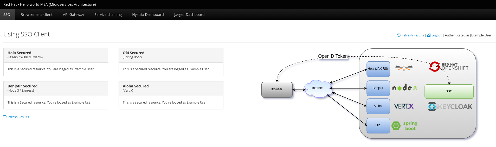 frontend